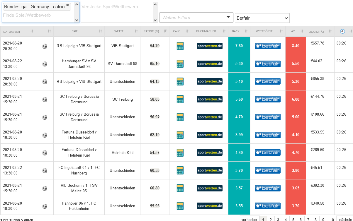 Screenshot 2021-08-20 at 13-23-29 Oddsmatcher sportwetten Ninja-Bet de.png